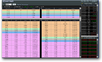 how to buy a pink sheet stock on etrade
